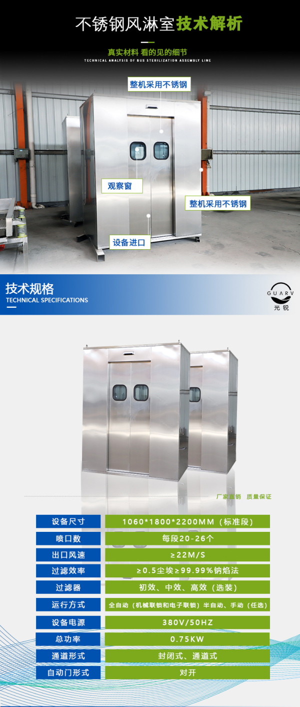 全自動(dòng)感應(yīng)門風(fēng)淋室